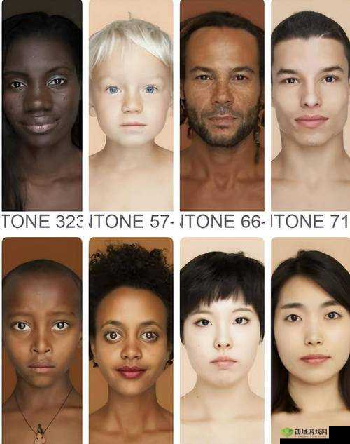 亚洲人和欧洲人基因到底一样不一样？快来一探究竟