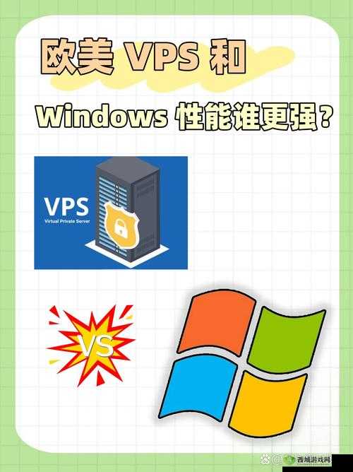欧美VPS与Windows性能比较:哪款更适合你的业务需求?