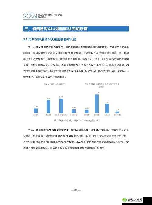 如何通过www.роrnhub.соm了解全球用户兴趣趋势？深度解析平台数据与用户行为模式