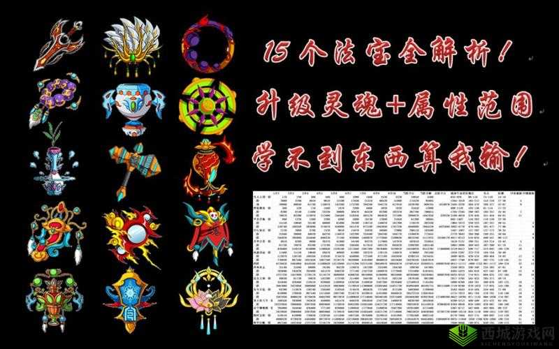 造梦无双天煞古剑怎么获得?法宝属性获得方法一览——演变史专题