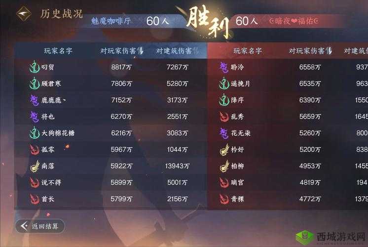 神探小秀才第七十二关怎么过，游戏通关攻略的深度解析与价值最大化