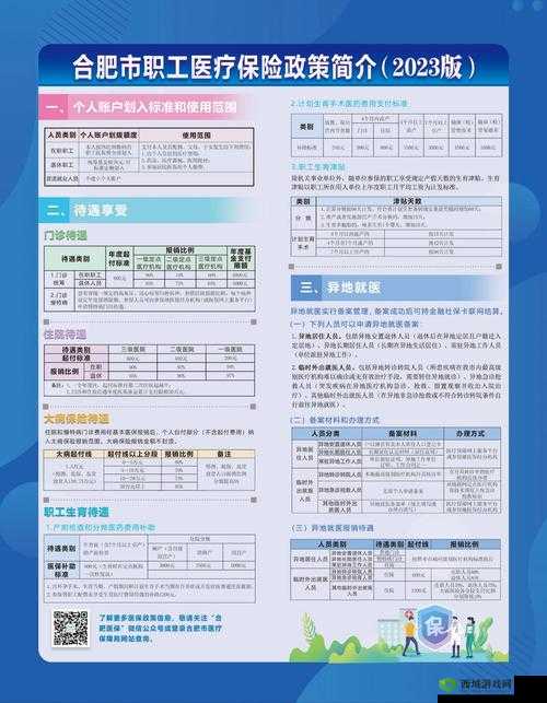 技术讨论区 2023 地址变更,你想知道的都在这里