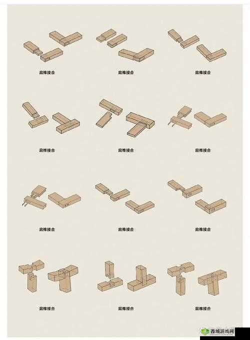 匠木屏座直榫怎么过 第二章组合通关技巧攻略的演变史专题