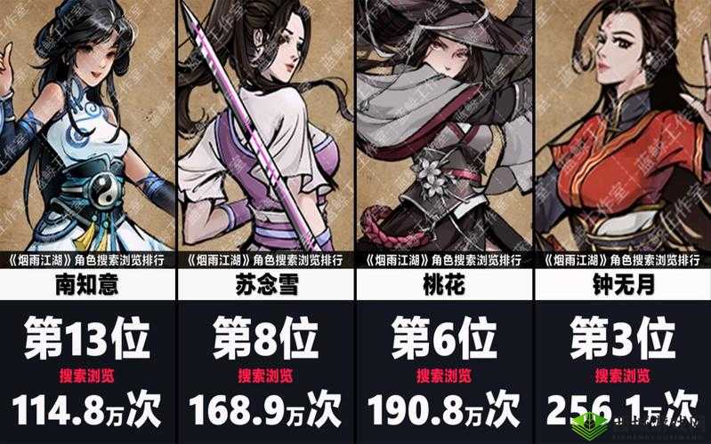 烟雨江湖齐无月来信任务深度解析,主线任务、NPC位置及更多