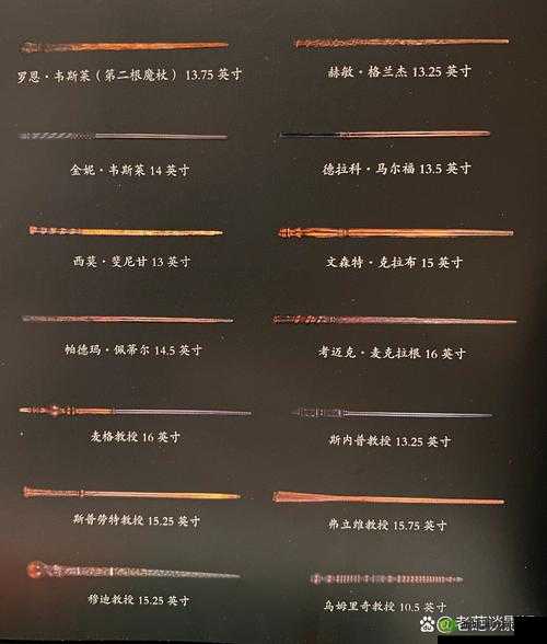 哈利波特魔法觉醒魔杖怎么获得 获取方式分享