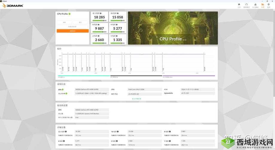 美式忌保罗讳2最佳版本配置详解:如何优化游戏体验与提升性能表现