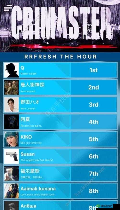 Crimaster犯罪大师K19次列车谋杀案答案及凶手解析