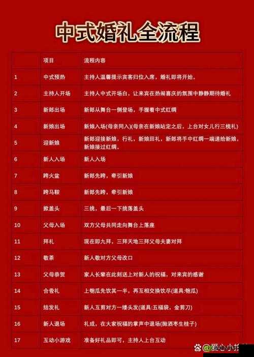 古代人生女性怎么结婚？女性线结婚流程技巧攻略