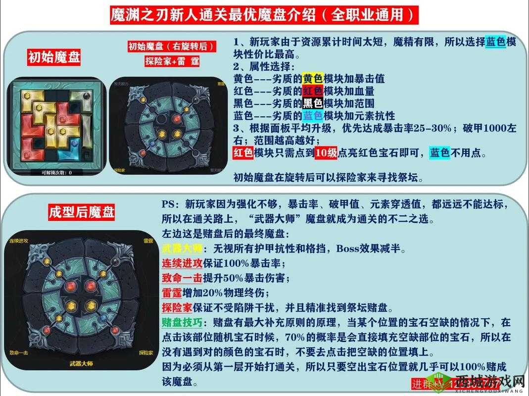 魔渊之刃法师怎么玩,操作技巧攻略详解