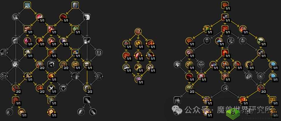 魔渊之刃战士怎么加点,职业加点攻略深度解析