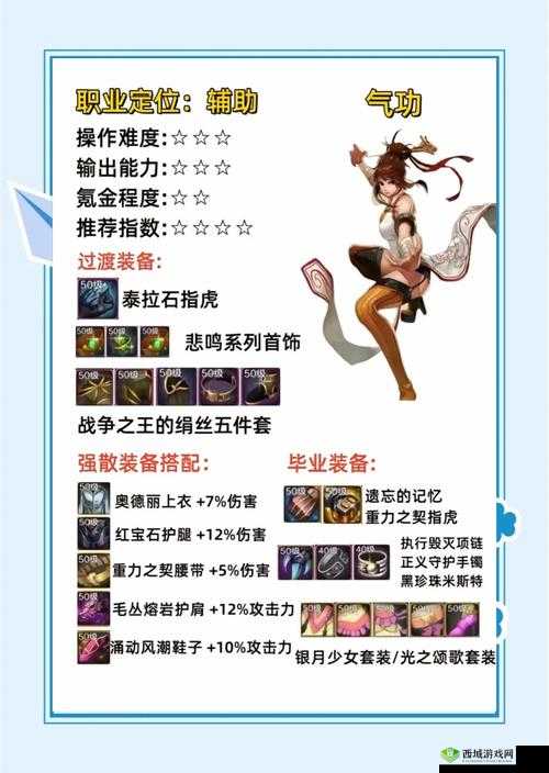 战歌竞技场装备重铸全攻略,底层逻辑与操作映射深度剖析