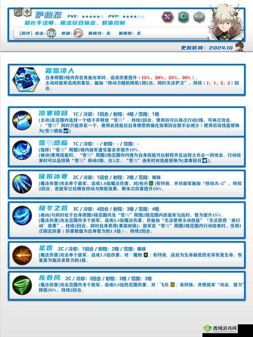 战歌竞技场无法斩断的羁绊成就怎么做？攻略分享及未来玩法革命预测