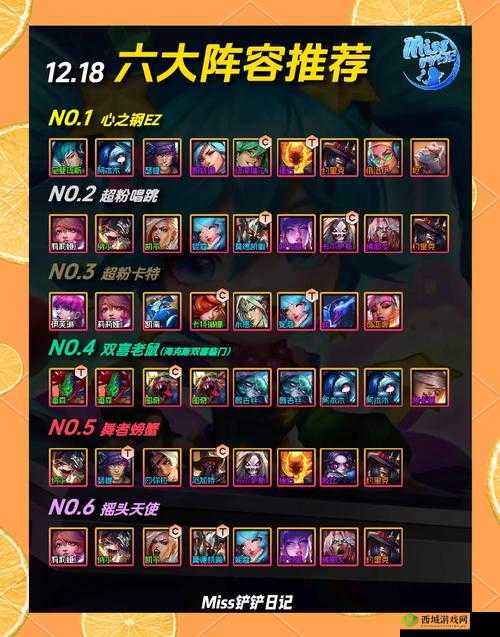 战歌竞技场团队上分阵容搭配攻略推荐，演变史专题