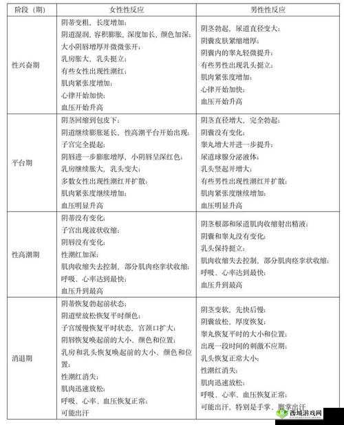 人与禽性动交是否存在？它对人类和动物的影响是什么？