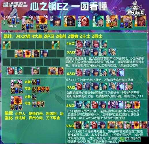 战歌竞技场东方法师阵容推荐与搭配攻略深度解析