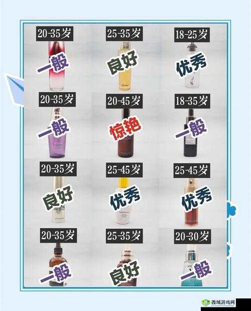 精华液效果实测：如何选择最适合你的精华液，快速改善肌肤问题？