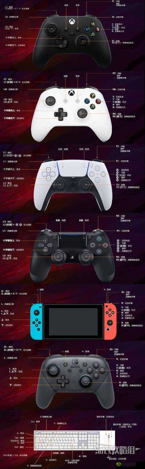 失落王冠怎么提升战斗指数 提升方法与攻略