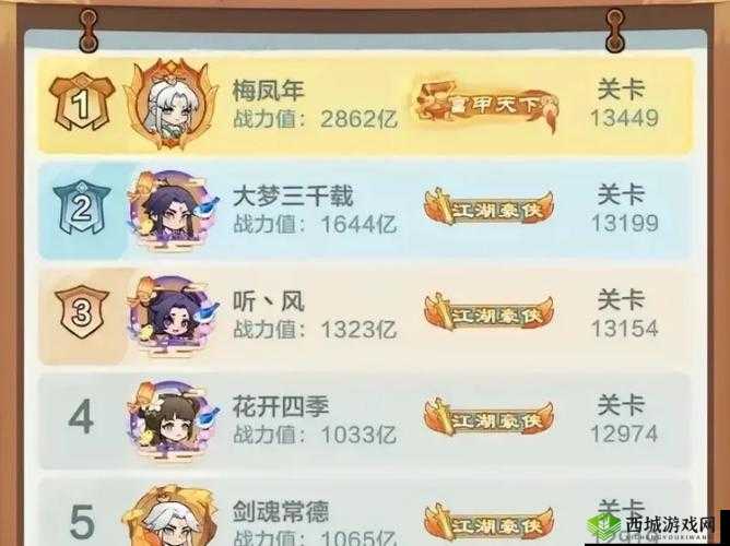 小小军团2预抽卡英雄推荐,哪个好选择攻略