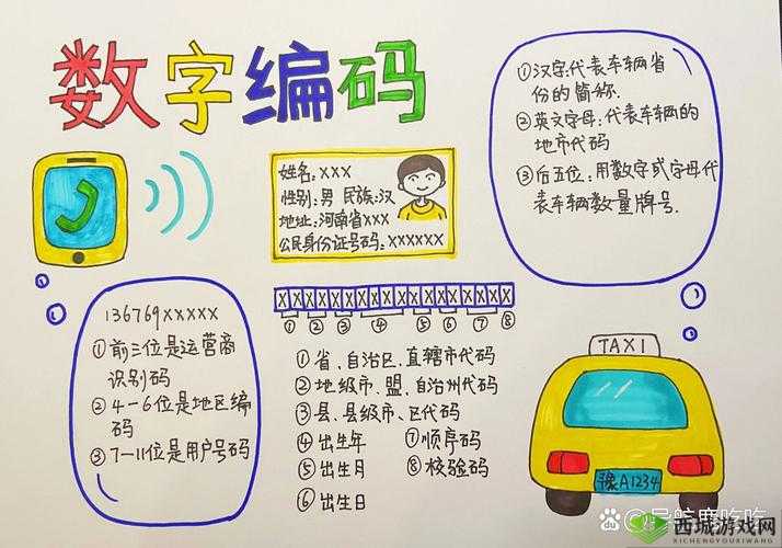 探索XXXⅩ69的奥秘:如何利用这一独特编码提升你的数字体验?