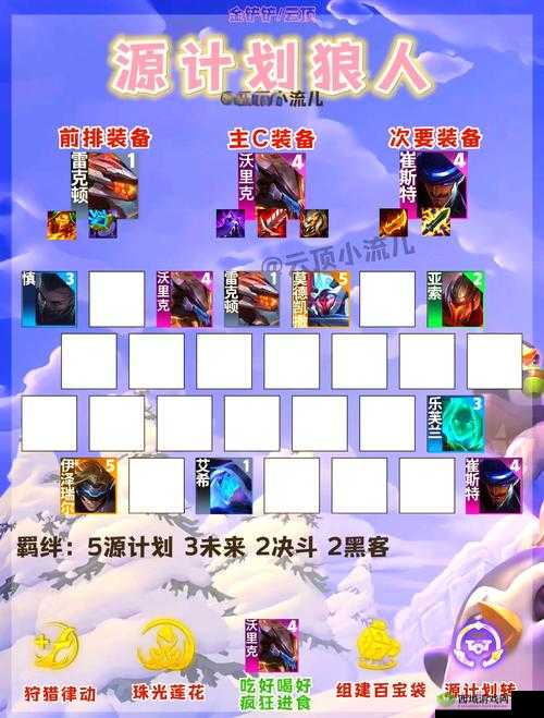 战歌竞技场极速模式阵容推荐与搭配攻略分享