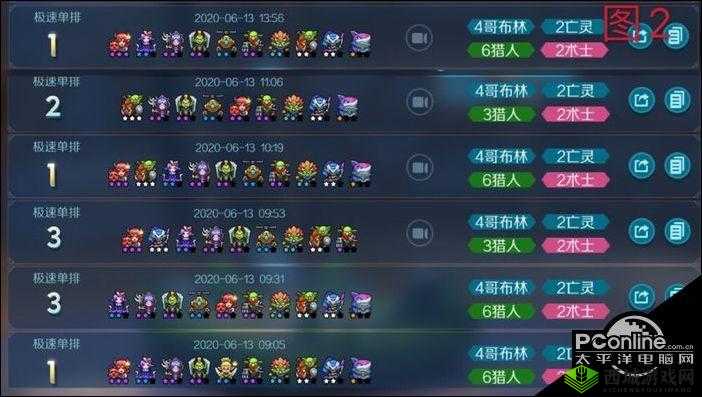 战歌竞技场审判哥布林阵容搭配攻略推荐及玩法革命预测