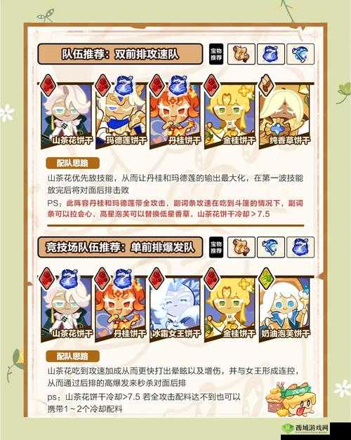 战歌竞技场亡灵穿甲流阵容如何搭配攻略介绍