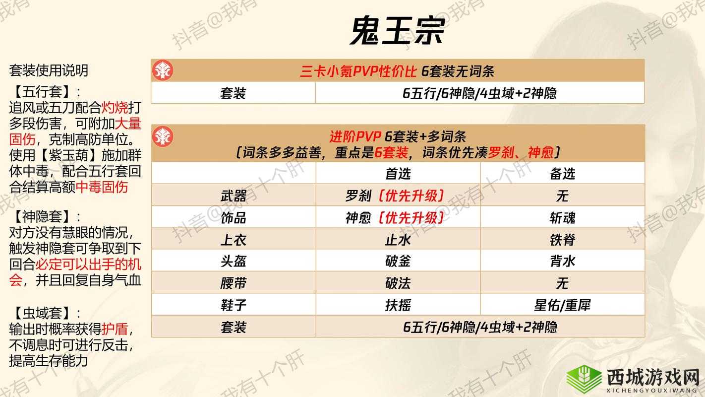 梦幻新诛仙怎么打装备,人物装备制造方法全解析