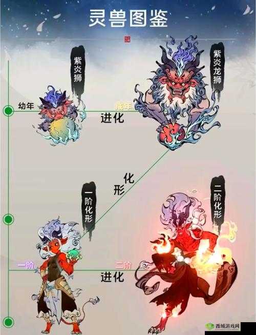 梦幻新诛仙灵兽图鉴，揭秘莲花童子的超凡实力