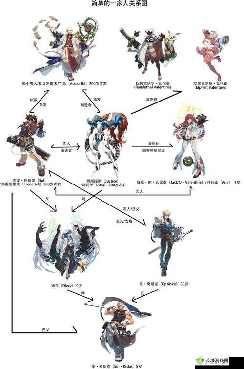 战歌竞技场机械潜行者阵容,6机械3潜行者打法演变史专题