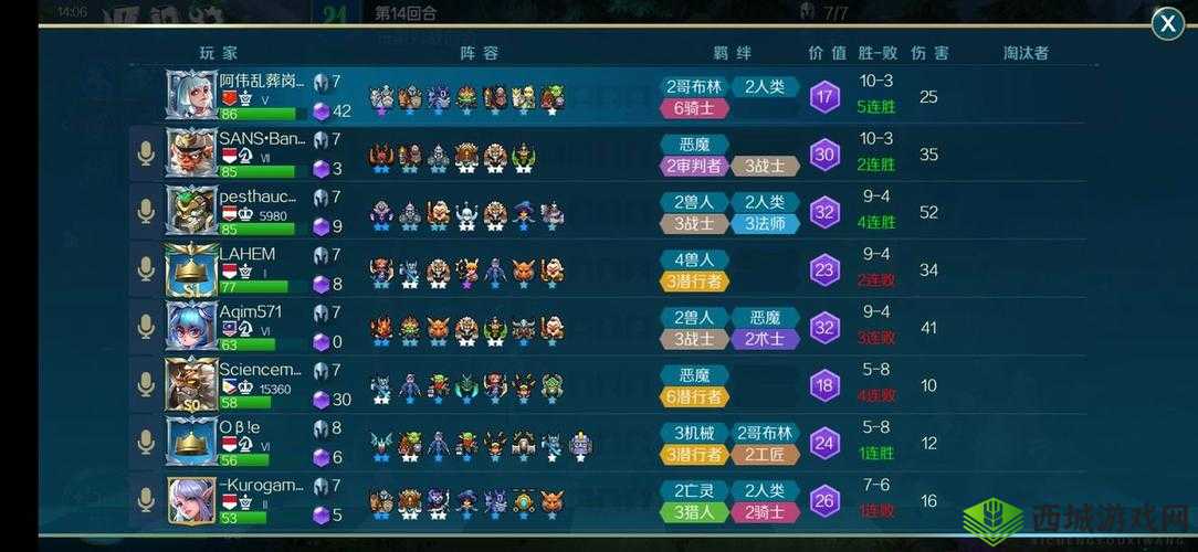 战歌竞技场机械法师阵容搭配攻略推荐