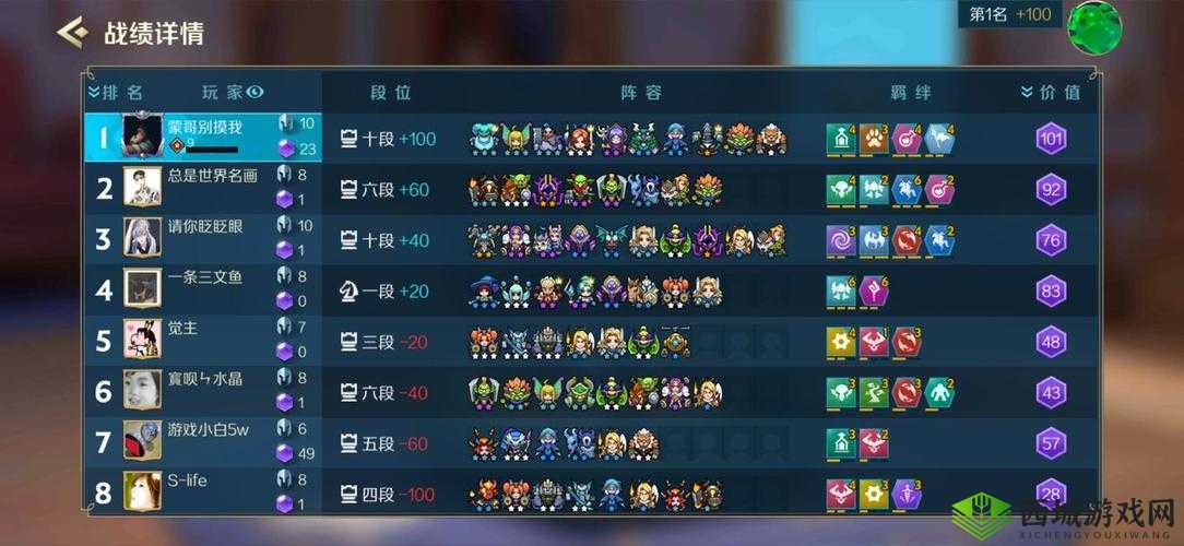 战歌竞技场召唤师阵容怎么搭配 英雄羁绊阵容推荐