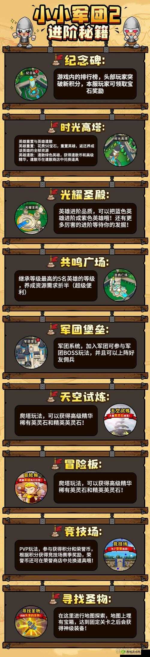 小小军团2英雄品阶提升与进阶攻略详解
