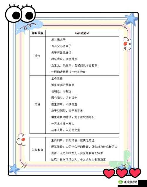 妙啊困难第13关通关攻略，底层逻辑与操作映射全解析