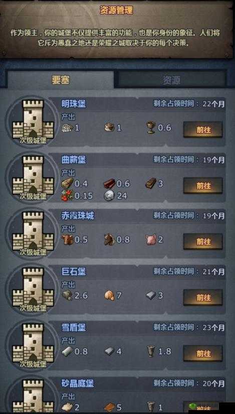 诸神皇冠百年骑士团，可消耗月份不足应对策略与深度解析