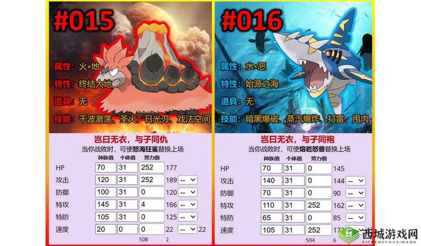 海岛纪元,揭秘恶霸鲨捕捉技巧与位置