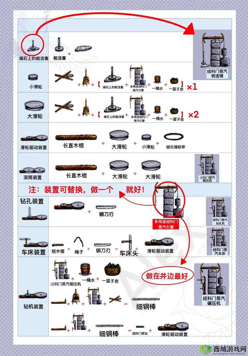 华夏人生新手怎么玩,新手玩法与攻略详解