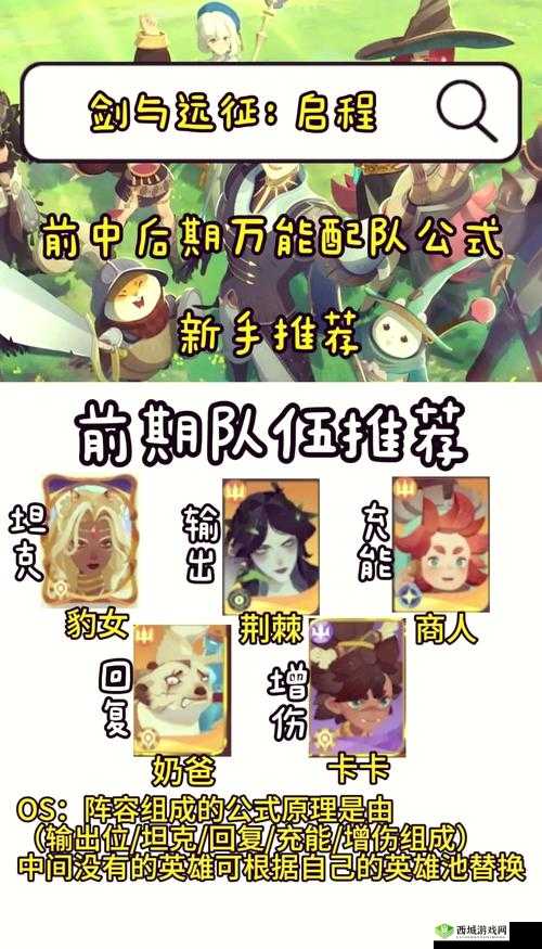 剑与远征高阶竞技场阵容推荐,怎么搭配攻略分享