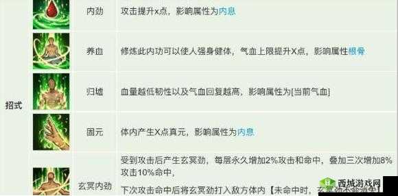 烟雨江湖玄阴掌怎么样?武学招式属性及获得方法介绍