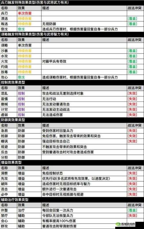 三国志战略版民心值提升攻略,深度解析民心系统玩法