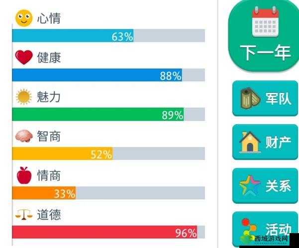 第二人生魅力怎么提升 人物属性魅力提升方法一览