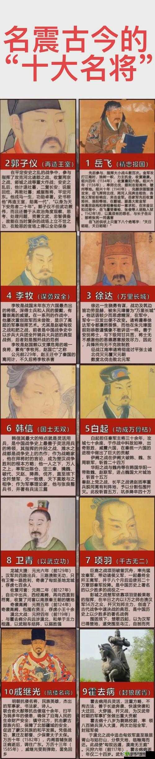 战国纪武安李牧，历史名将的璀璨再现与武器技能深度剖析