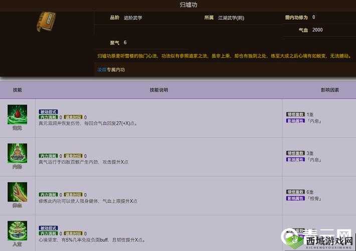 烟雨江湖凌烟武学深度解析与搭配推荐