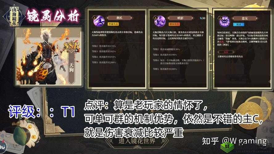 山海镜花天狗灵器推荐,怎么搭配攻略详解的演变史