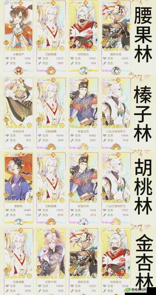 食物语开水白菜阵容搭配全攻略