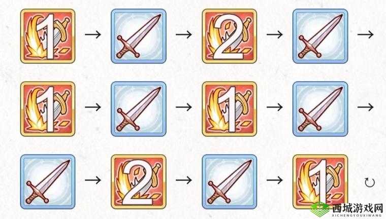 公主连结新年日和专武怎么样,春猫拳专武属性技能详解