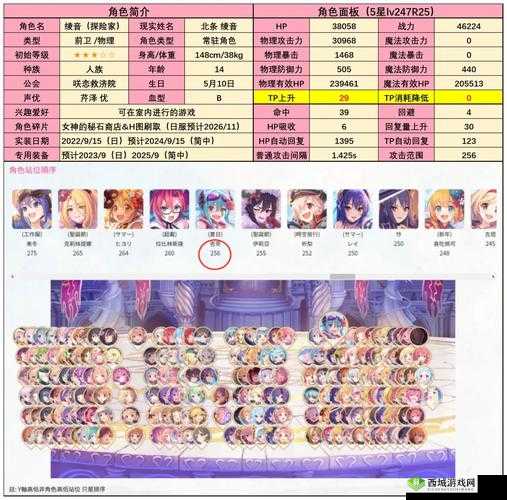 公主连结圣诞绫音专武怎么样?圣诞熊锤专武属性技能全攻略