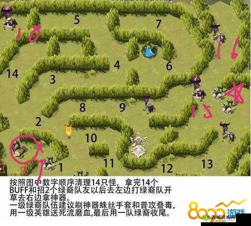 剑与远征血荆丛林攻略路线图,深度解析与通关技巧