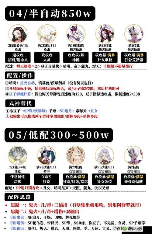 命运神界幻境回廊攻略推荐,阵容怎么搭配介绍