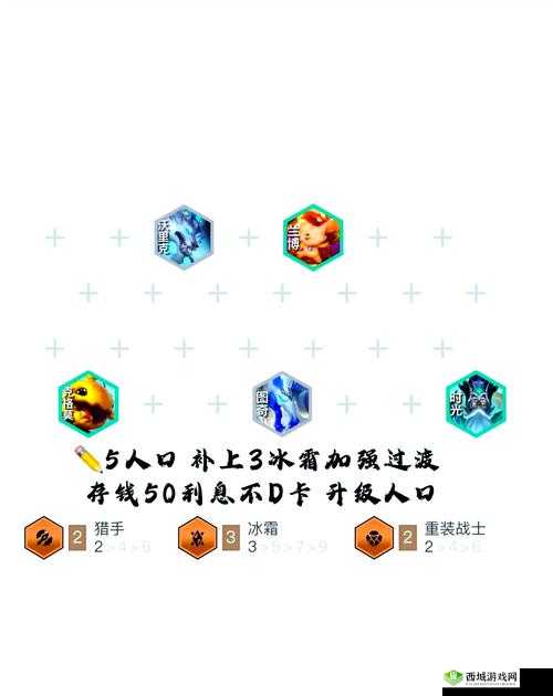 命运神界平民竞技场,阵容搭配与快速上分秘籍