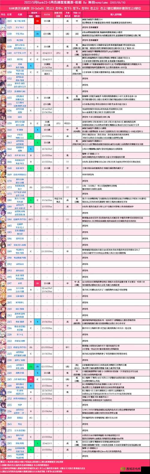 公主连结秋乃专武怎么样 紫藤红辉石属性技能一览